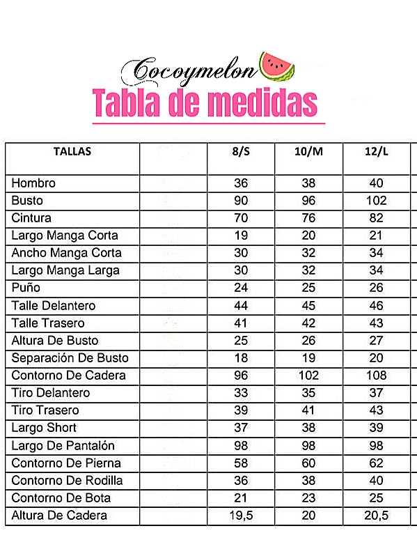 Tabla de medidas